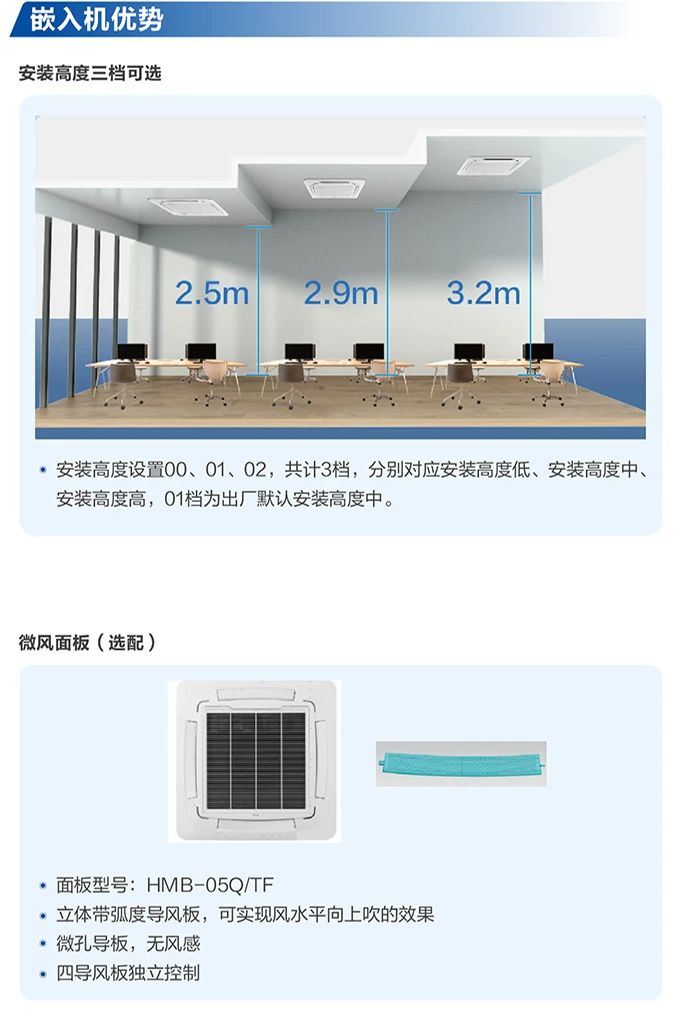 商業多聯機10