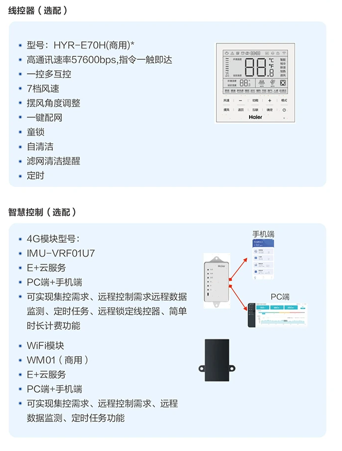 商業多聯機12