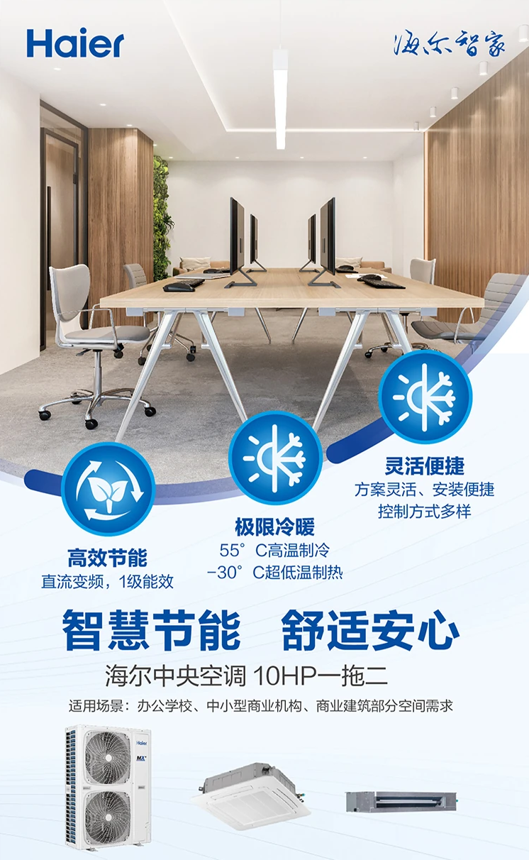 商業多聯機1
