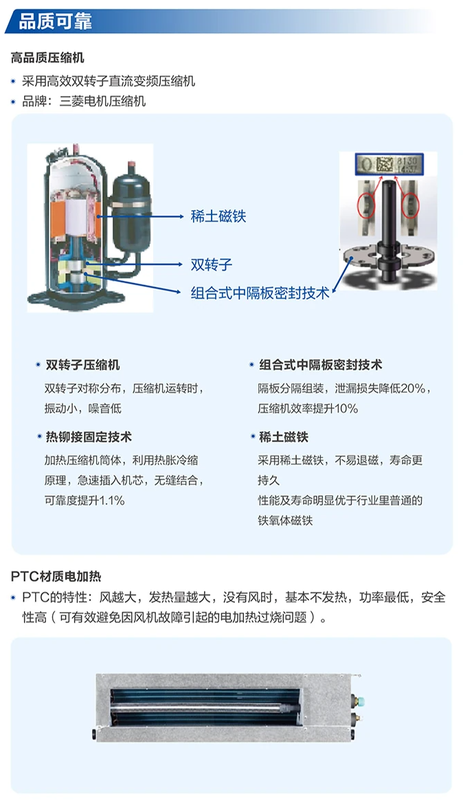 商業多聯機6
