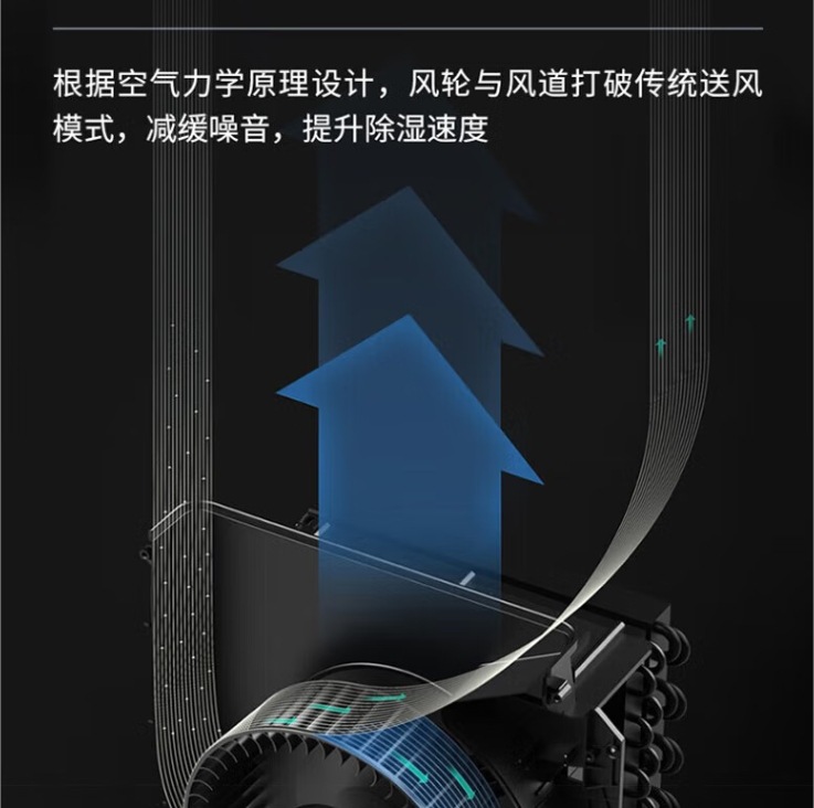 海信除濕機6