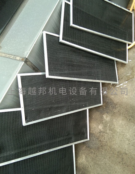 中央空調過濾網保養