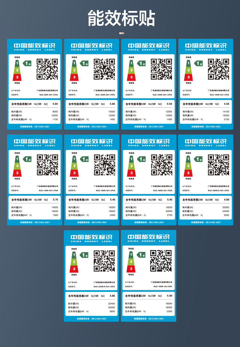 美的中央空調19