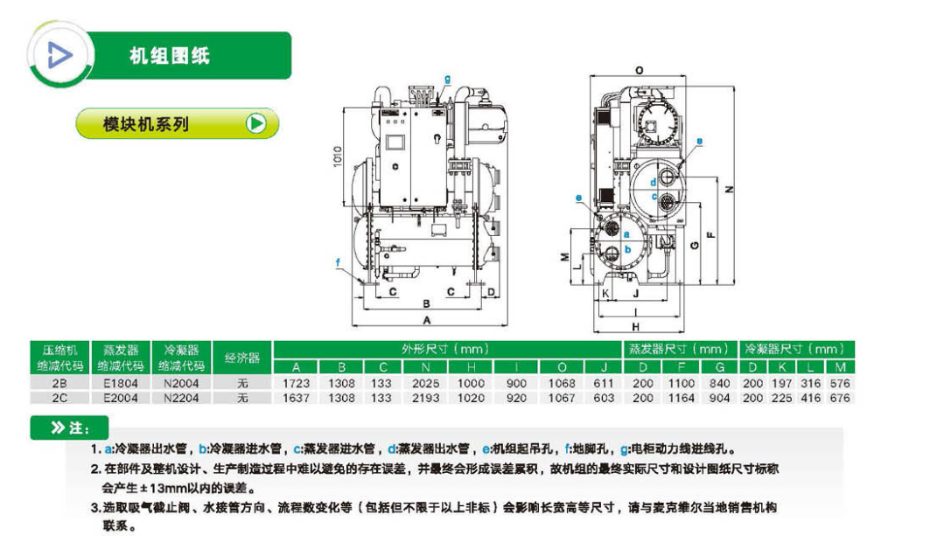 外形尺寸3
