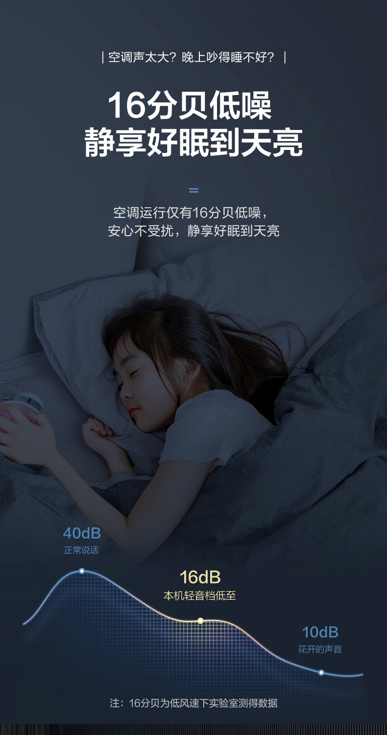 海信掛機9