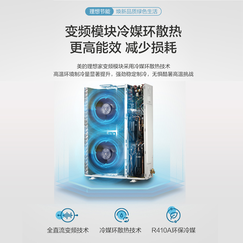 美的一拖四 智慧風 80-100㎡