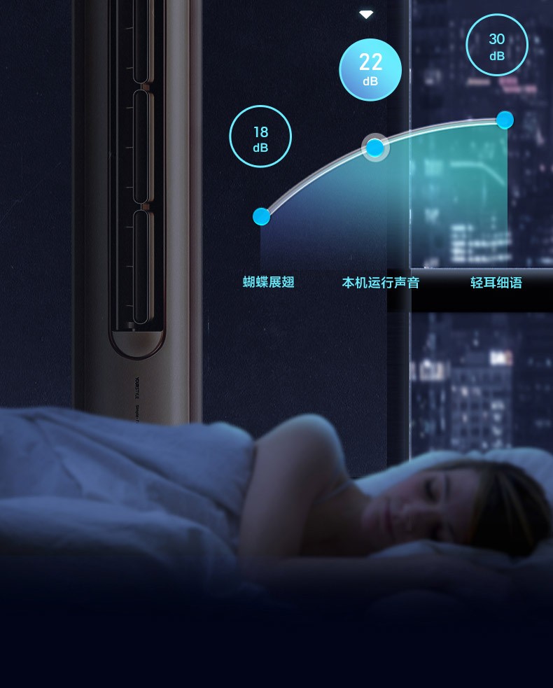 柜機14