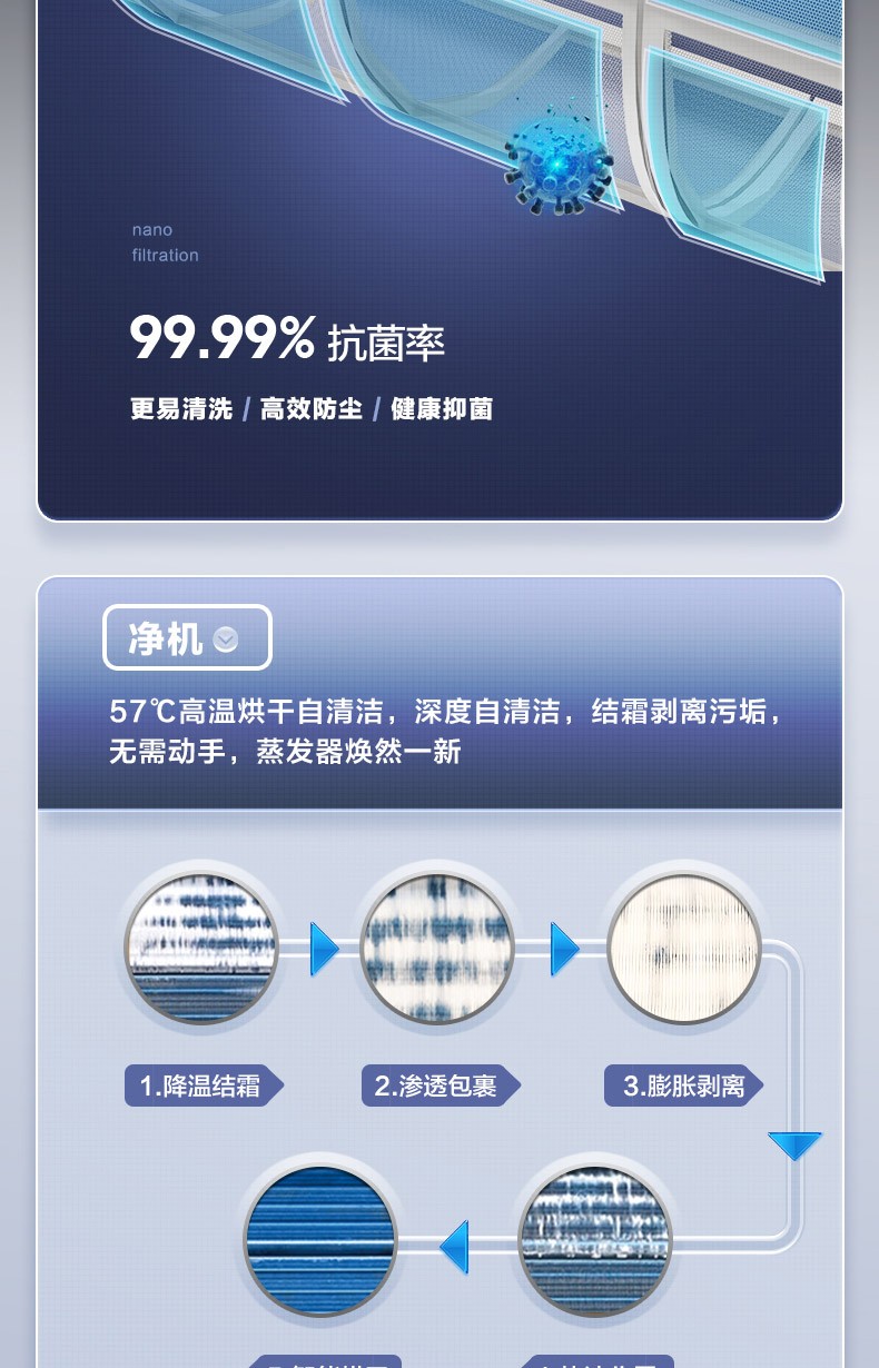 凈機