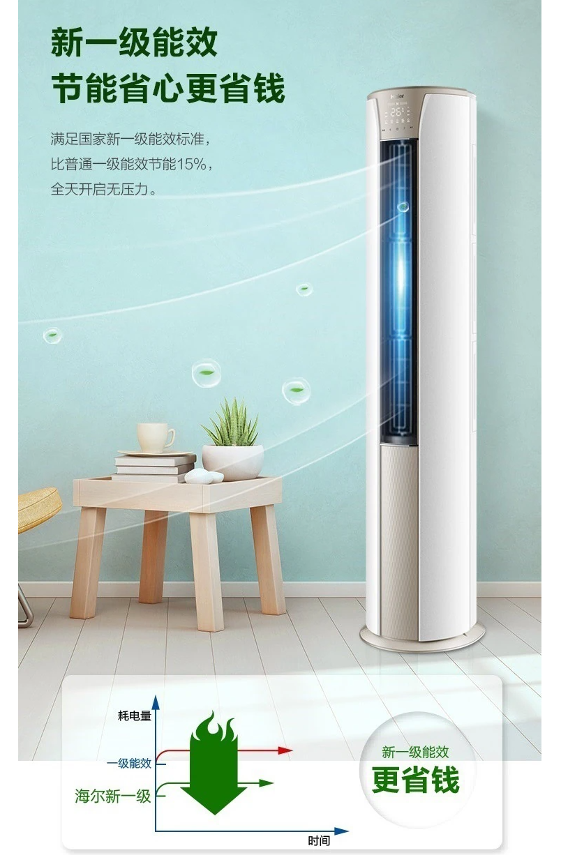 3匹柜機空調12