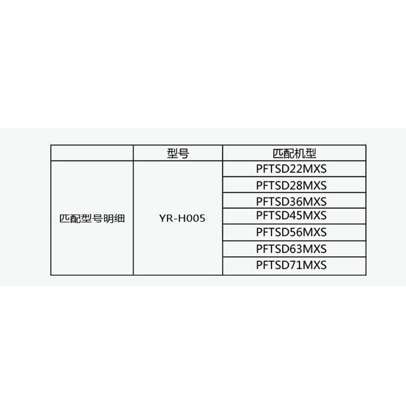 海信移動遙控器5