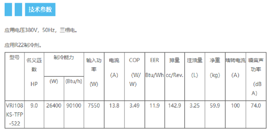 壓縮機1
