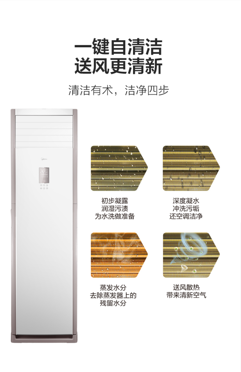 5匹柜機5