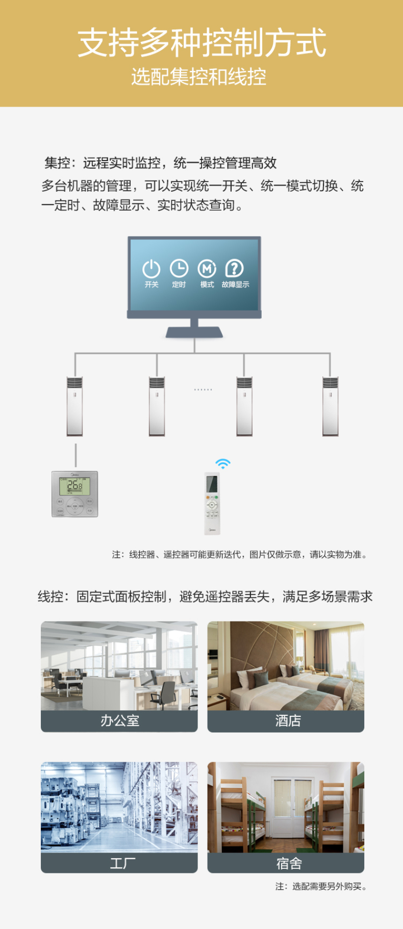 5匹柜機8