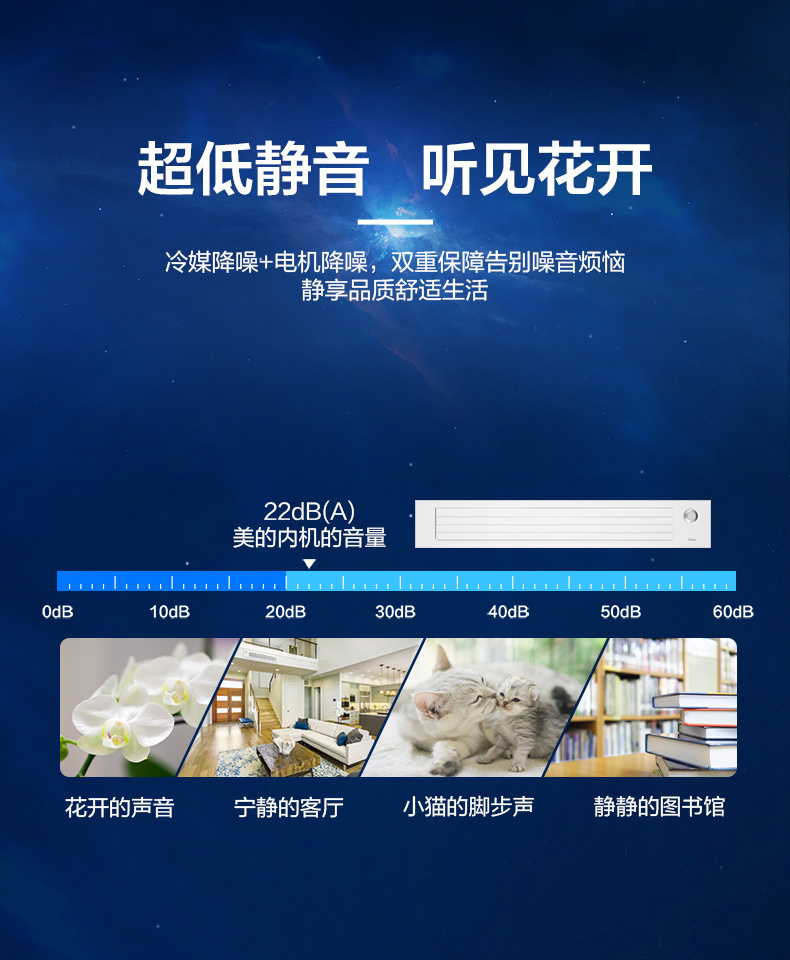 美的空調13