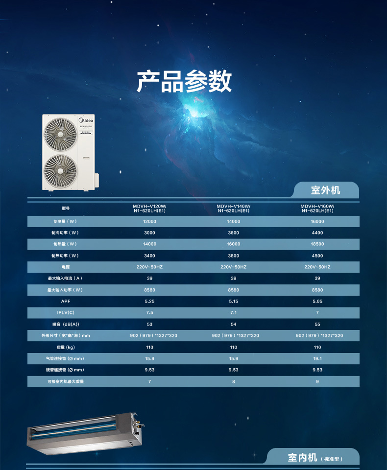 美的空調16