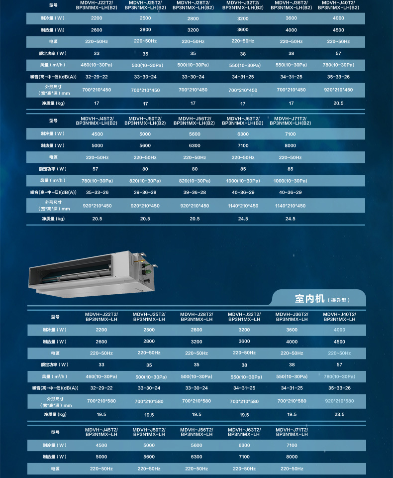美的空調17