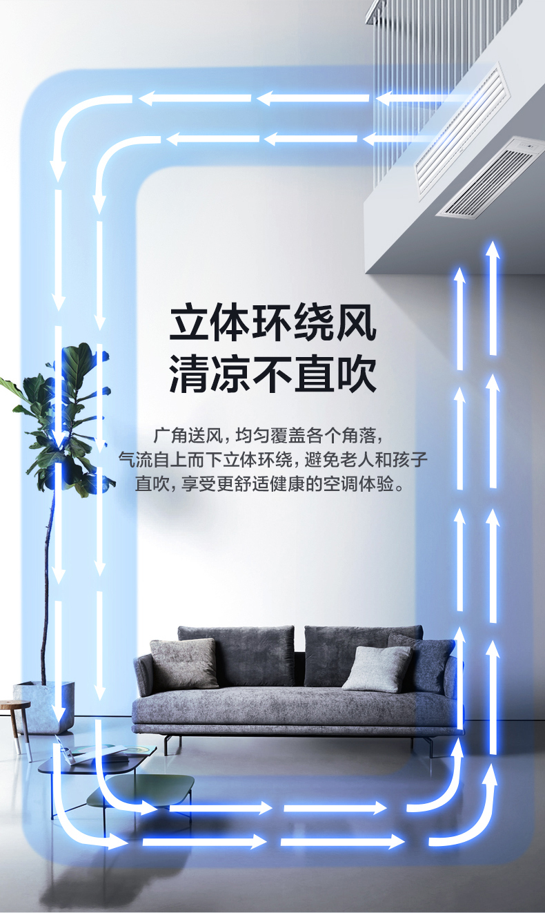 美的風管機6