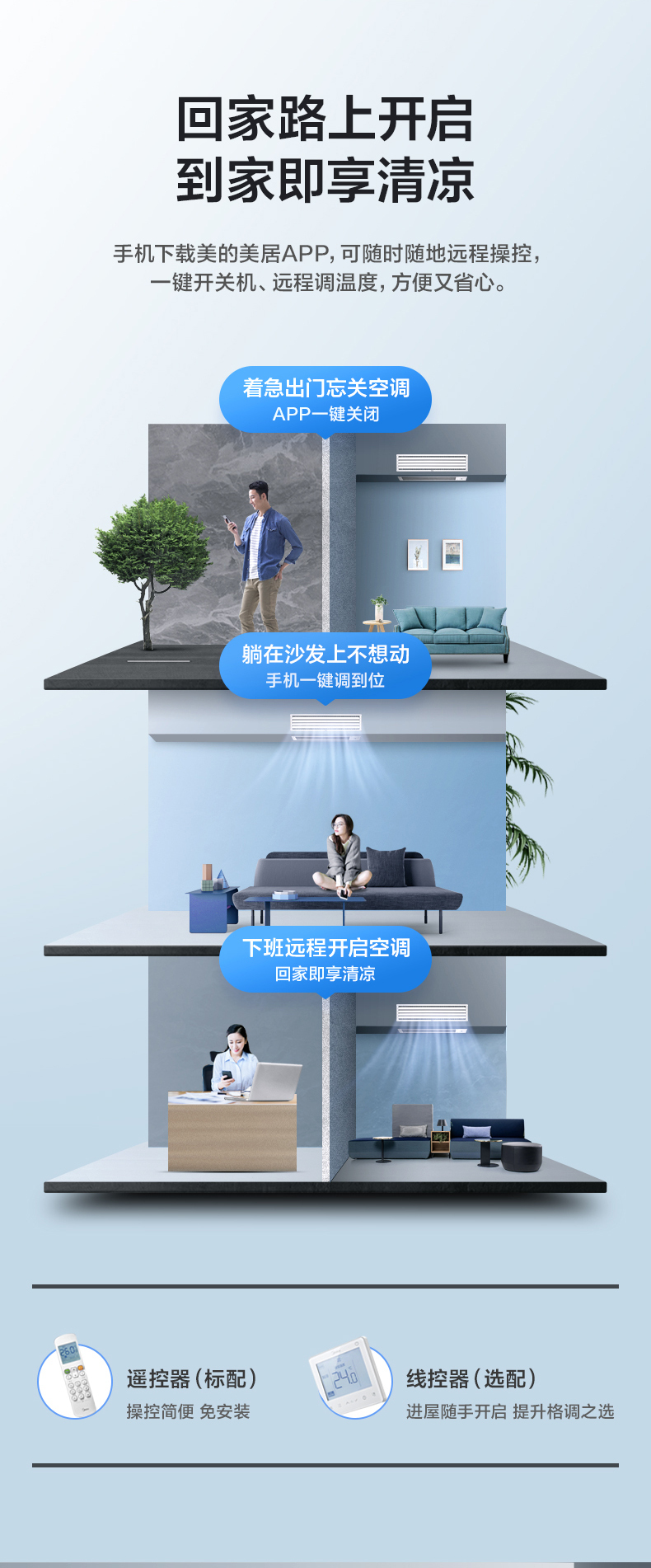 美的風管機9