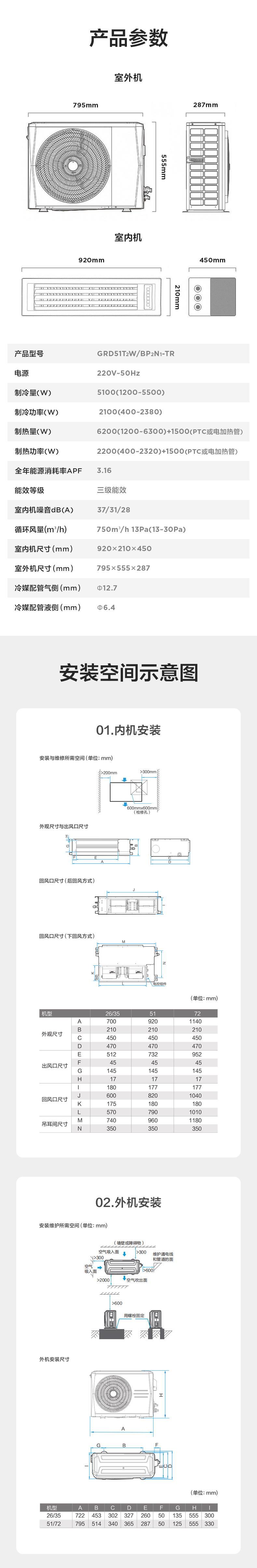 美的風管機13