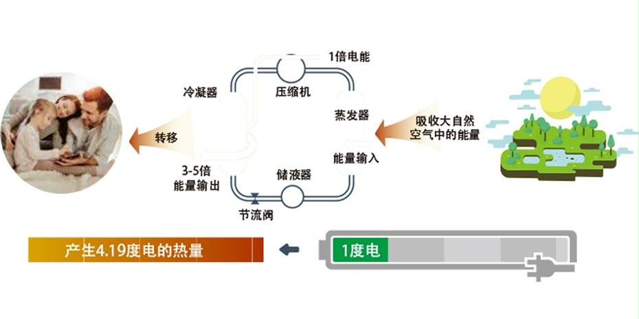 圖片7