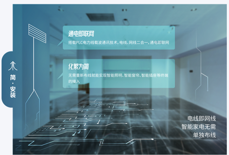 空調2