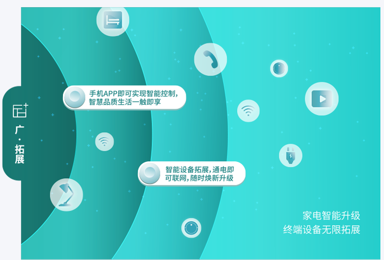 空調3