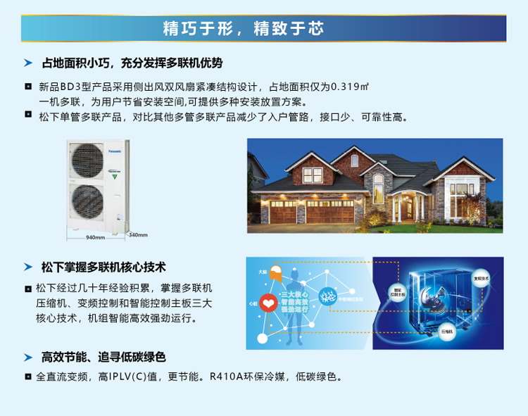 松下中央空調3