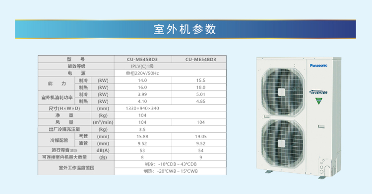 松下中央空調16