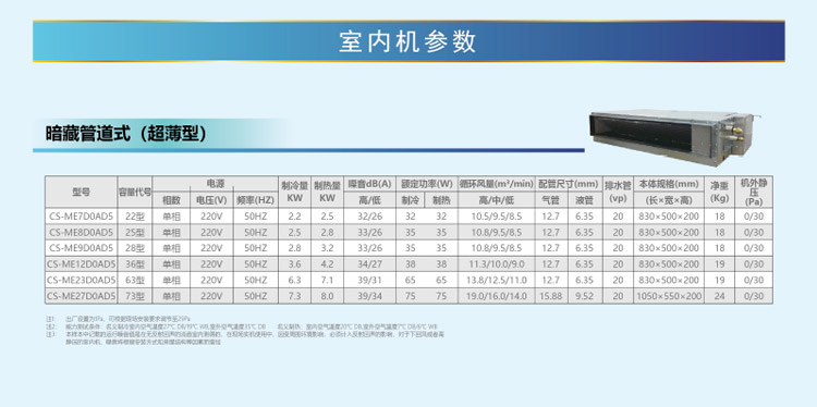 松下中央空調17