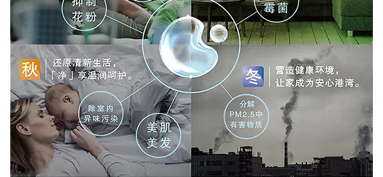 松下多聯機8