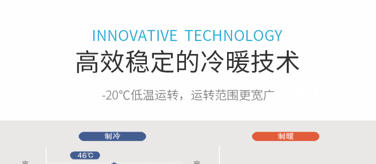松下多聯機15