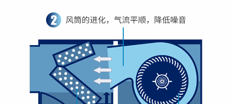 松下多聯機20