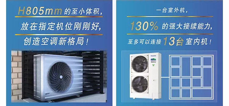 松下多聯機22