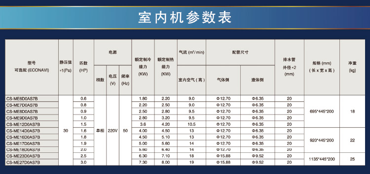松下多聯機23