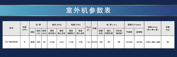 松下多聯機24
