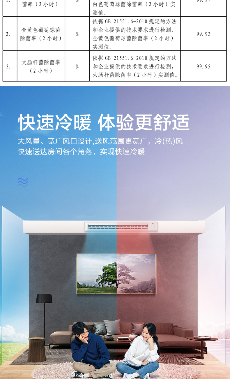 海爾空調4