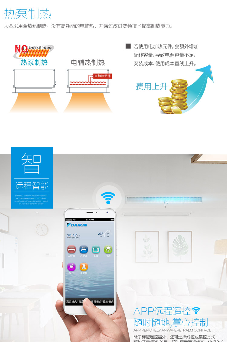 大金多聯機7