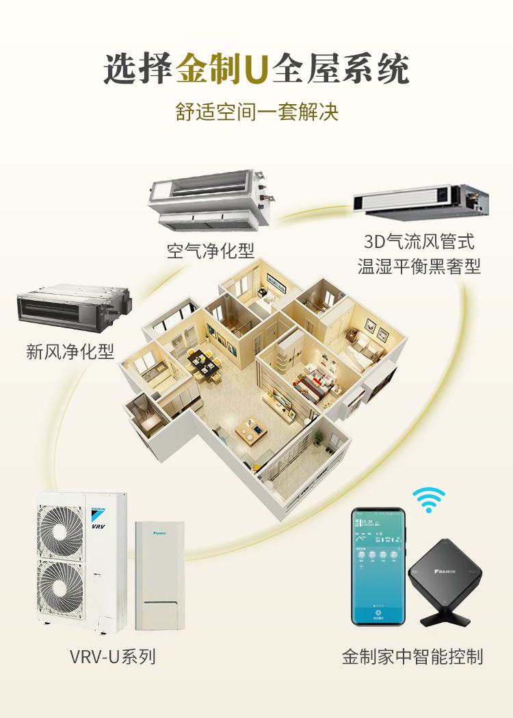 大金中央空調3