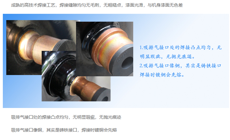 壓縮機4