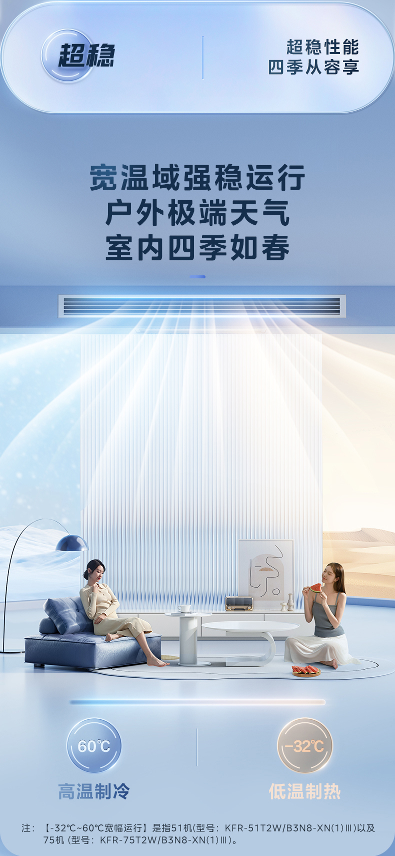 空調11
