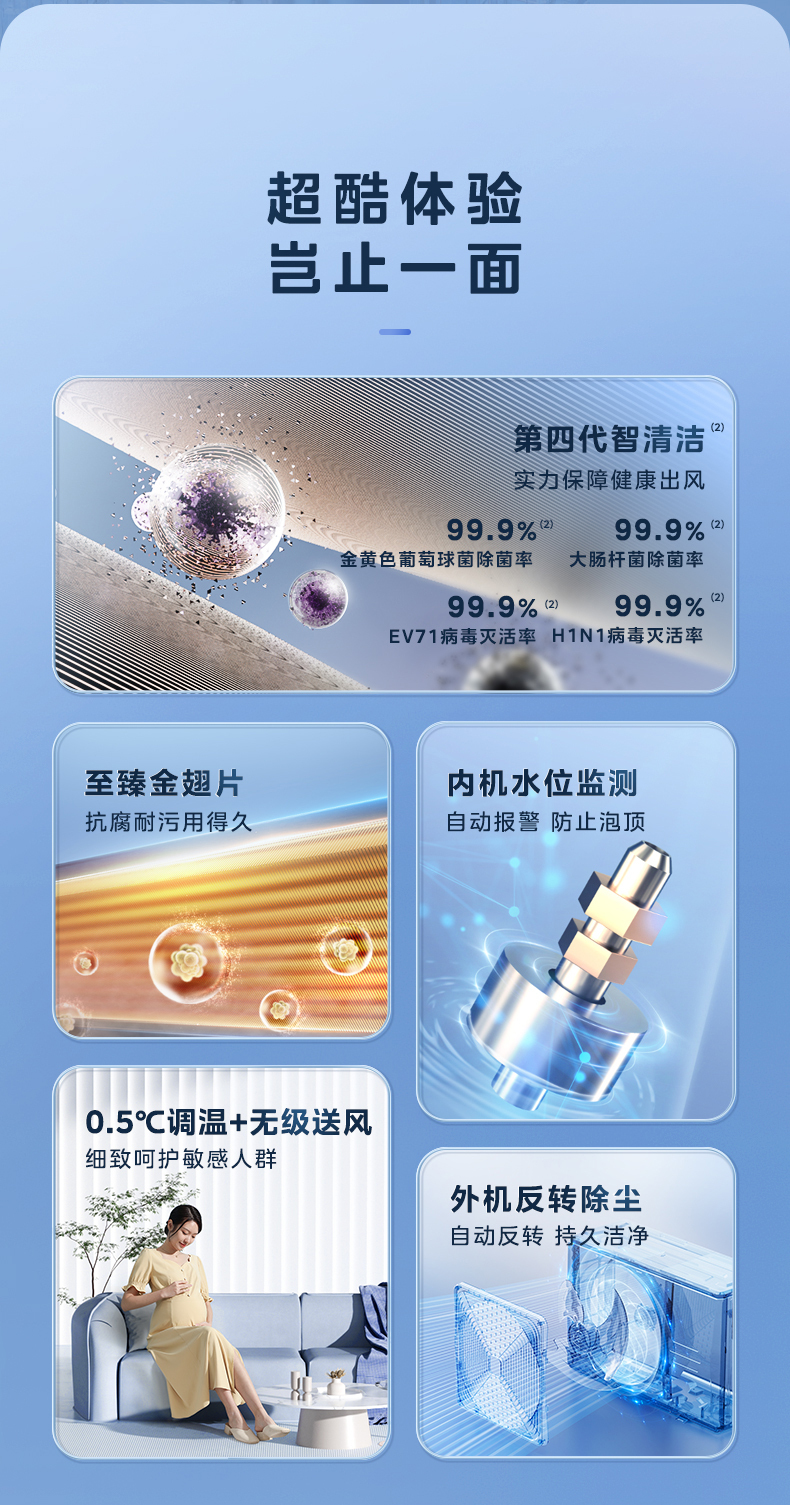 空調13