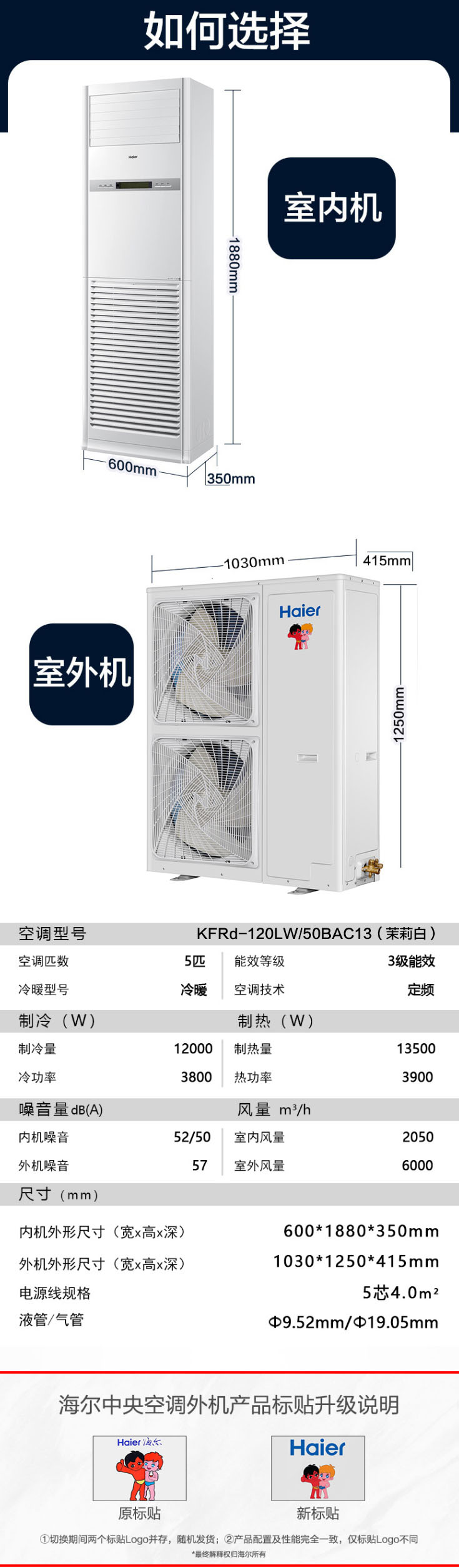 海爾（Haier）5匹柜式空調商用中央空調5P立式柜機5