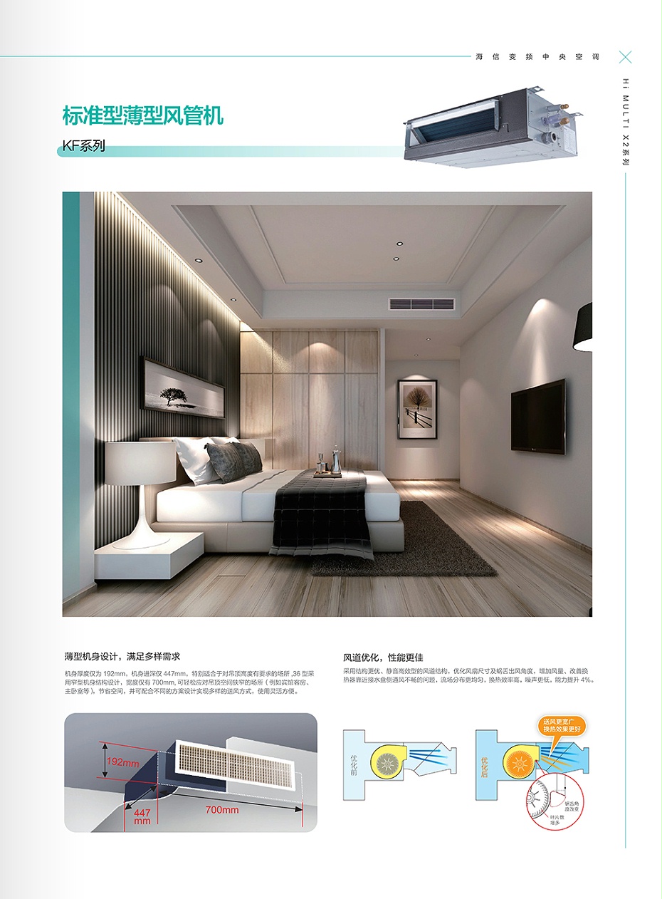 海信中央空調-7