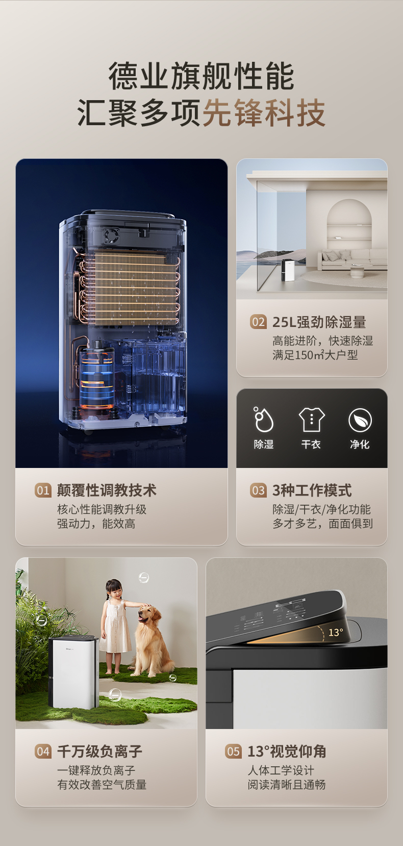 德業除濕機4