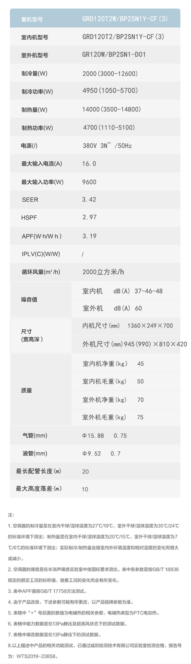 美的中央空調10