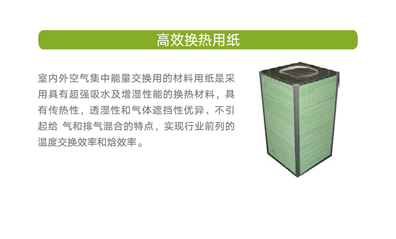 新風換氣機2