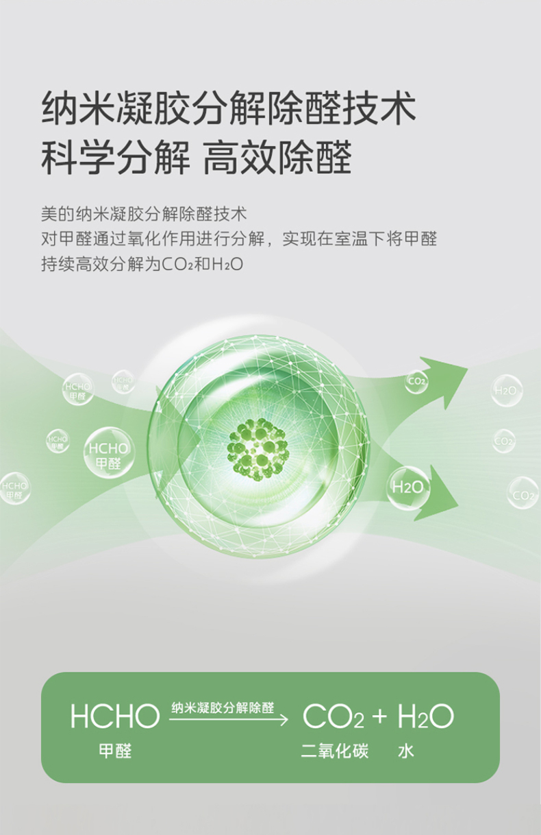 空氣凈化器8