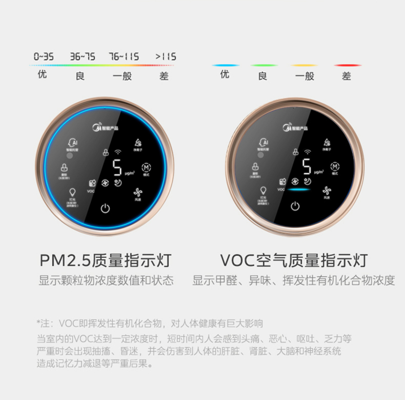 空氣凈化器17