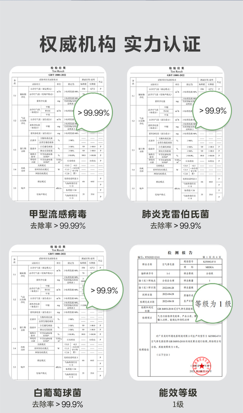 空氣凈化器24