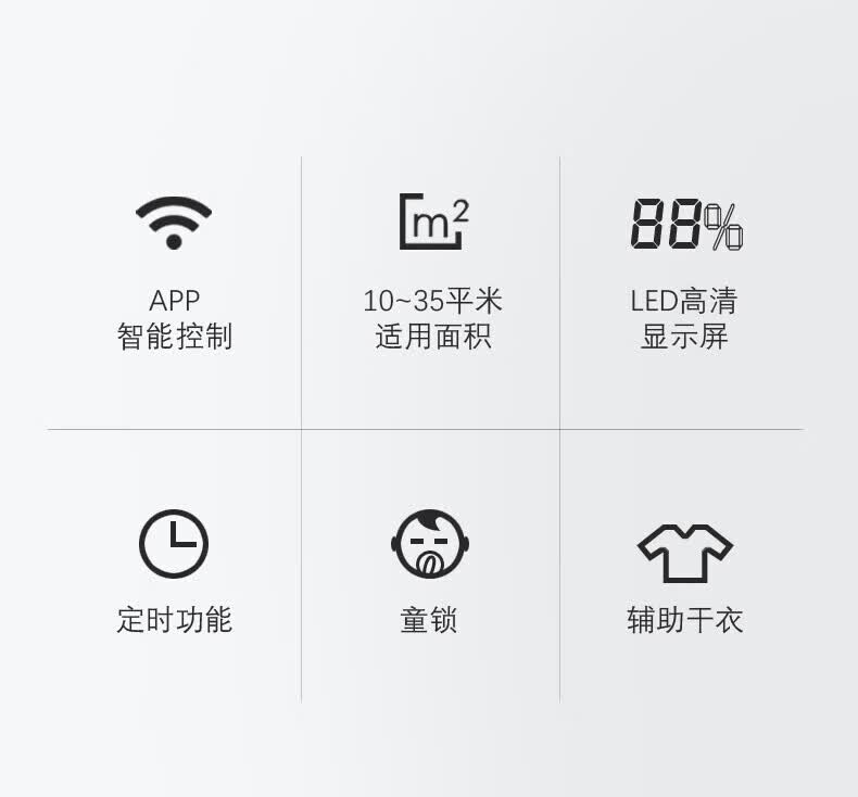輕音型除濕機5